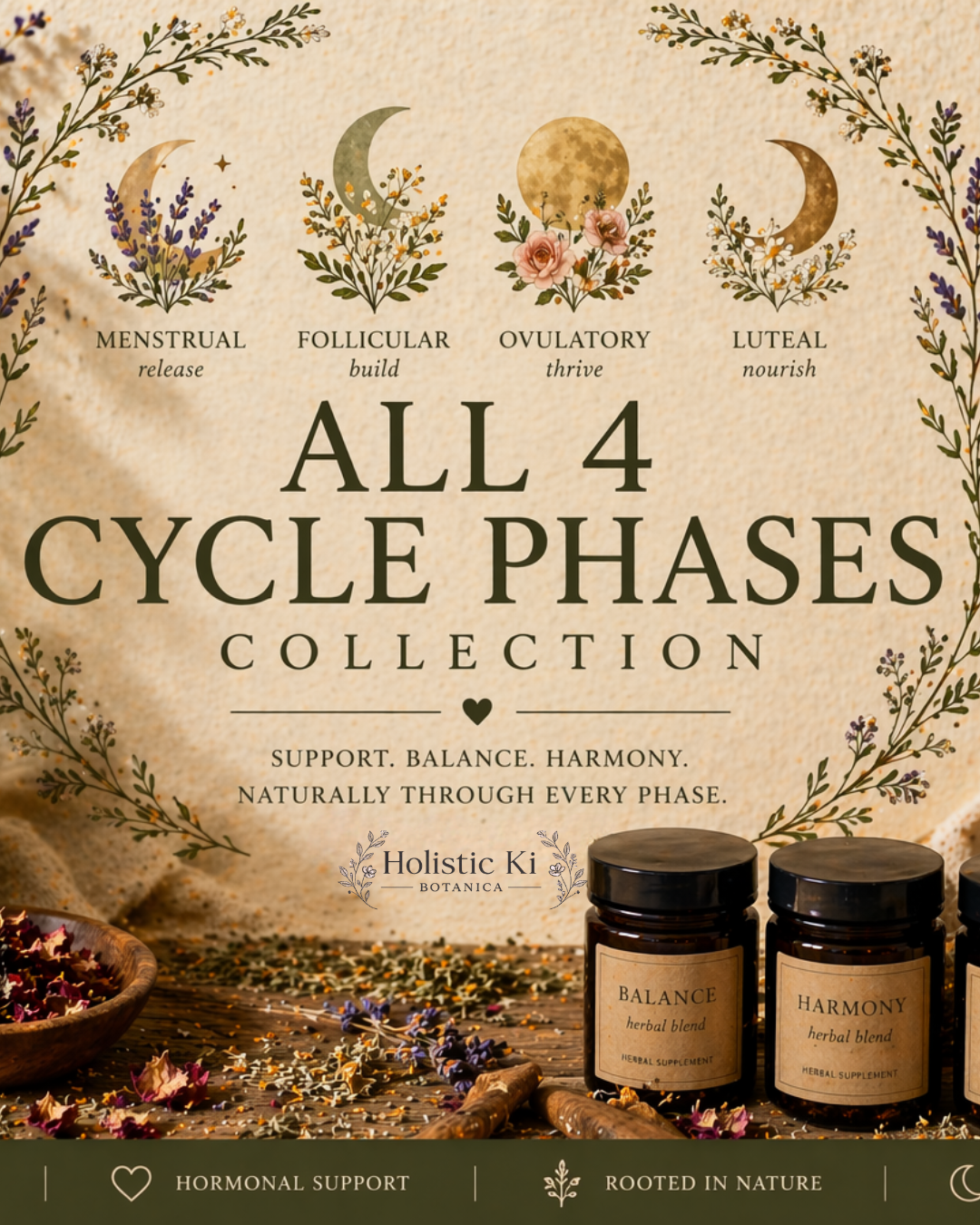 All 4 Cycle Phases